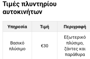 πλύσιμο τζαμιών/πλύσιμο αυτοκινήτου
